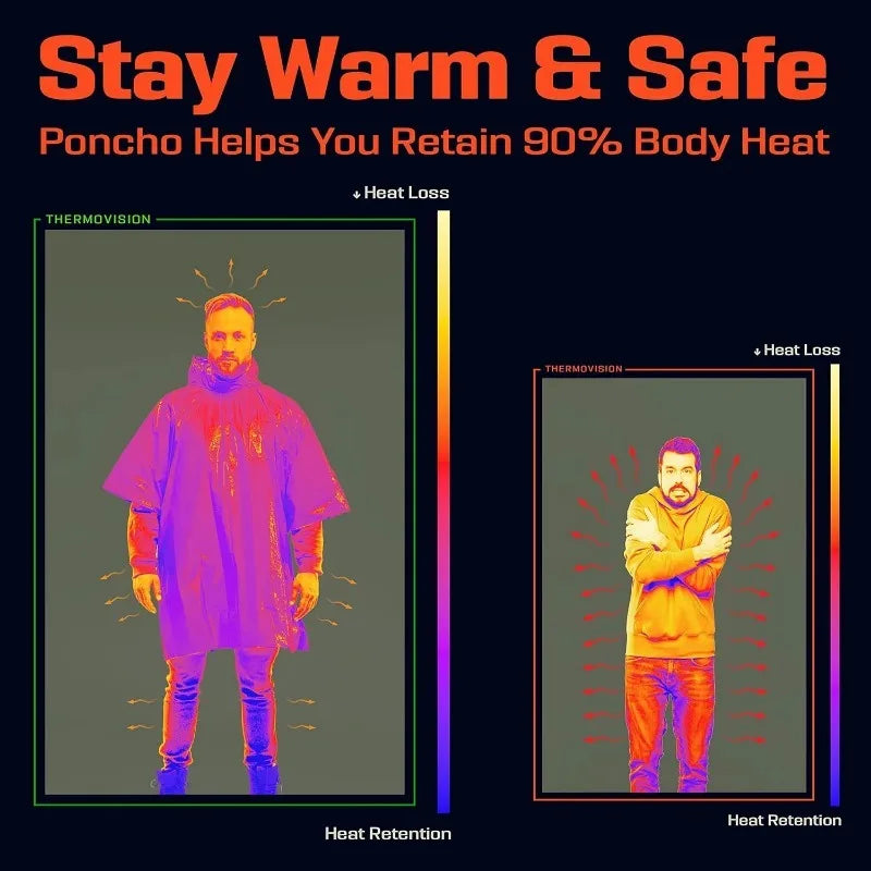 Emergency Waterproof Thermal Rainwear