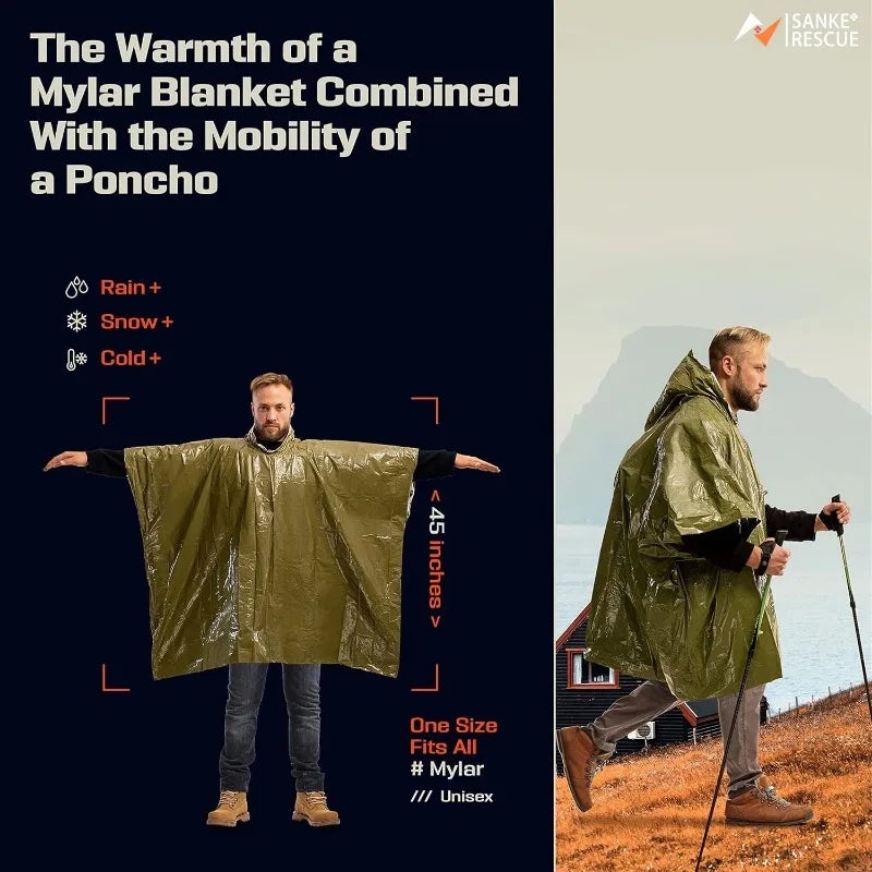Emergency Waterproof Thermal Rainwear