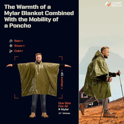 Emergency Waterproof Thermal Rainwear