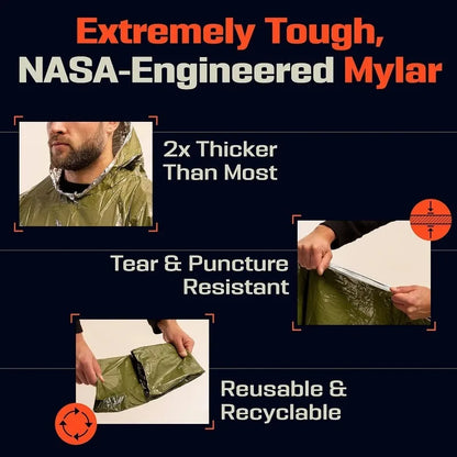 Emergency Waterproof Thermal Rainwear